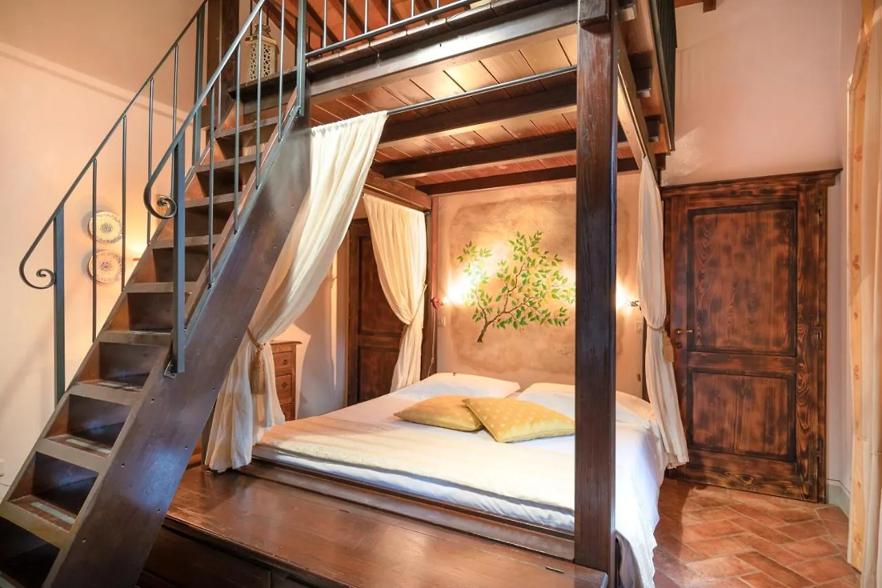 Borgo Dolci Colline spa e relax Castiglion Fiorentino Italia