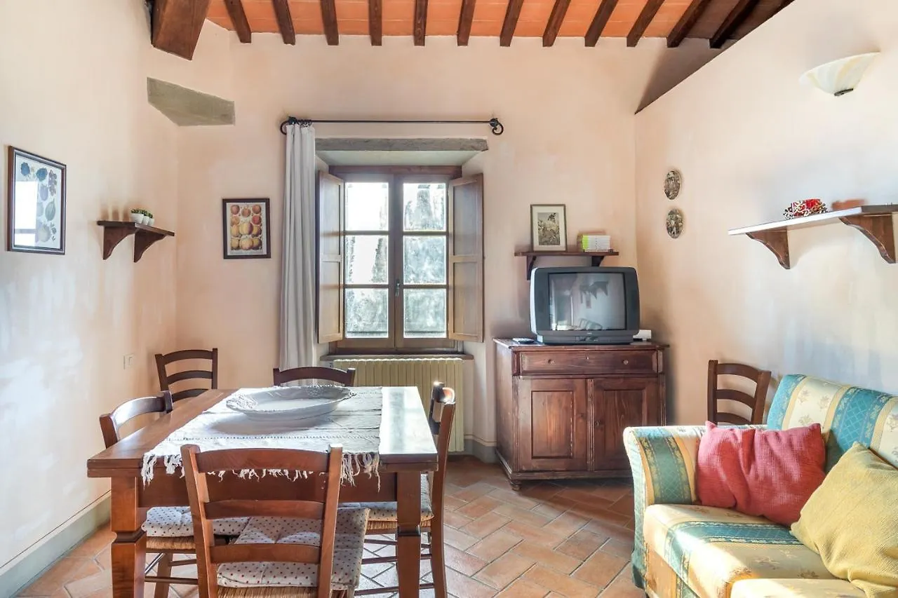 Borgo Dolci Colline spa e relax Castiglion Fiorentino