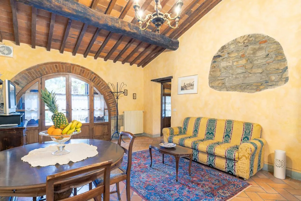 Alloggio per agriturismo Borgo Dolci Colline spa e relax Castiglion Fiorentino