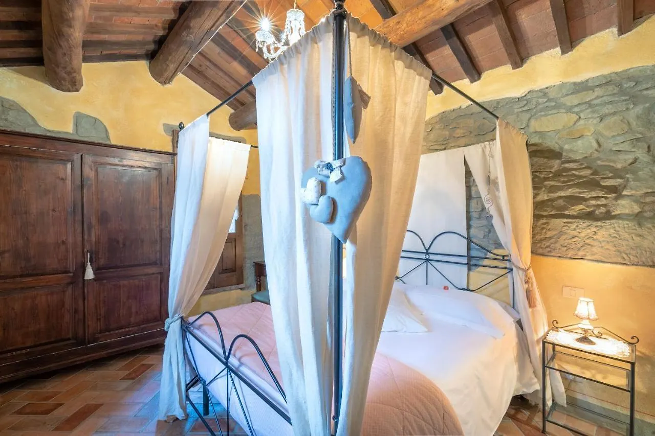 Farm stay Borgo Dolci Colline Villa Castiglion Fiorentino Italy