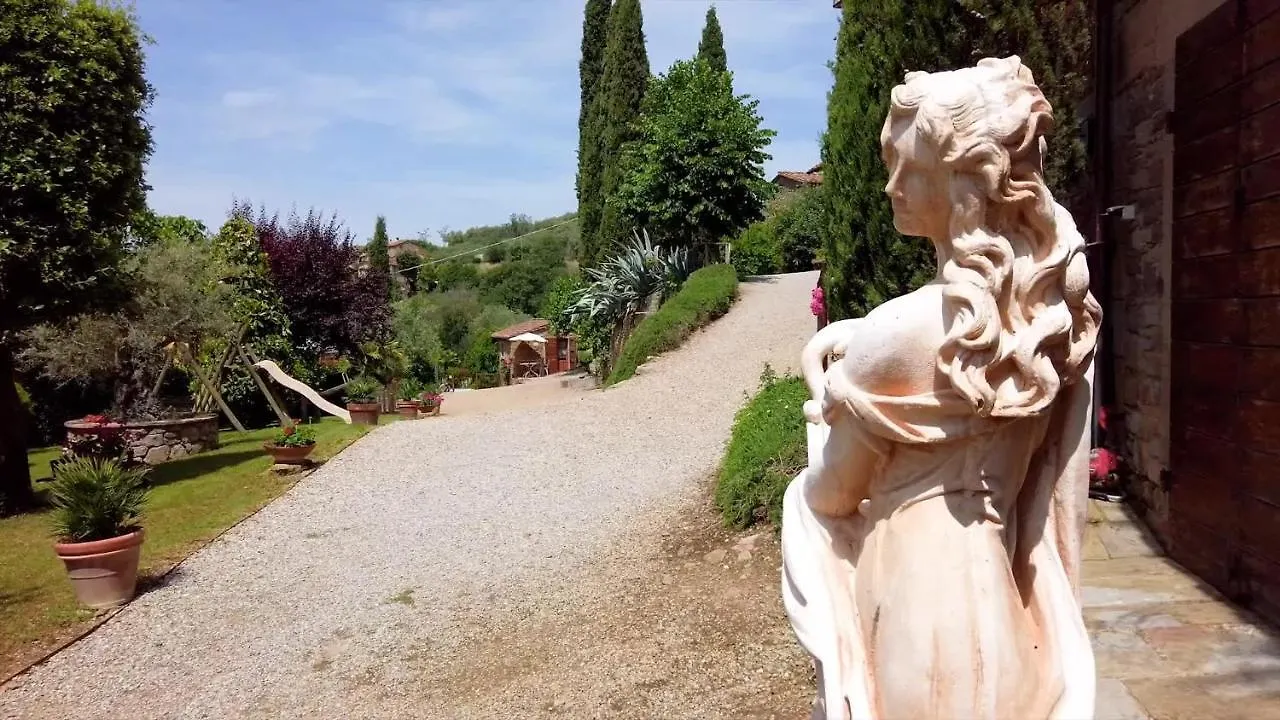 Borgo Dolci Colline Villa Castiglion Fiorentino 0*,
