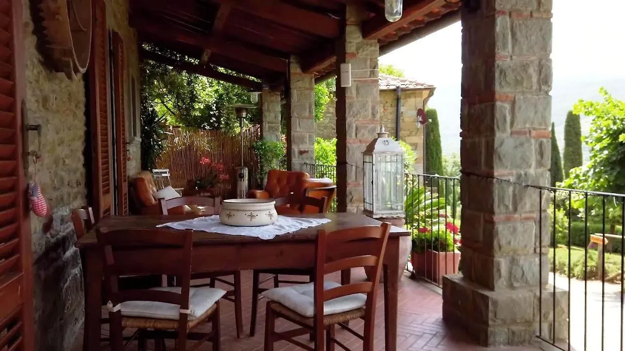 Borgo Dolci Colline Villa Castiglion Fiorentino